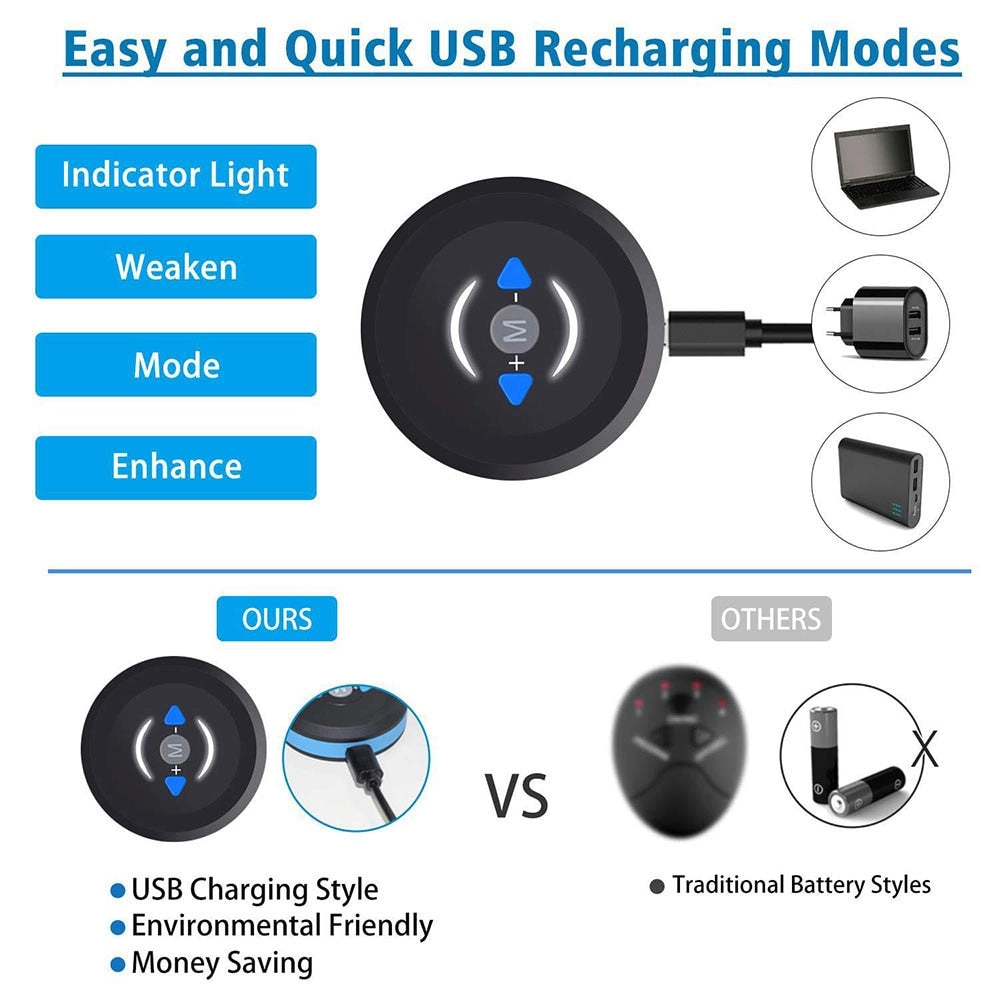 Electrical Muscle Stimulation Machine